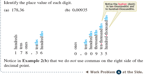 Write the decimal number that has the specified place values. 8 ten-thousandths, 4 hundredths, 0 ones, 2 tenths, 6 thousandths