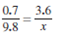 Find the unknown number in each proportion. Round your answers to hundredths, if necessary. Check your answers by finding the cross products. See Examples 1 and 2.