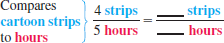 Set up and solve a proportion for each application problem. See Example 1.         Caroline can sketch four cartoon strips in five hours. How long will it take her to sketch 18 strips    
