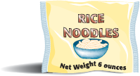 Set up and solve a proportion for each application problem. See Example 1.         The bag of rice noodles below makes 7 servings. At that rate, how many ounces of noodles do you need for 12 servings, to the nearest ounce    