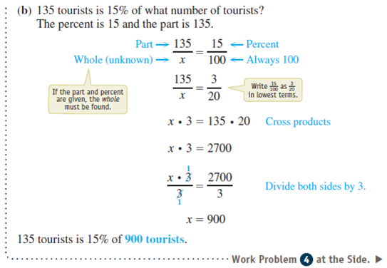 Find the whole using the percent proportion. See Example.  168 text messages is 28% of what number of text messages  Example      