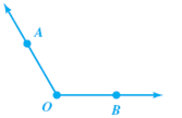 Label the angle as acute, right, obtuse, or straight. For right and straight angles,indicate the number of degrees in the angle.
