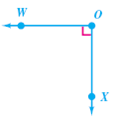 Label the angle as acute, right, obtuse, or straight. For right and straight angles,indicate the number of degrees in the angle.