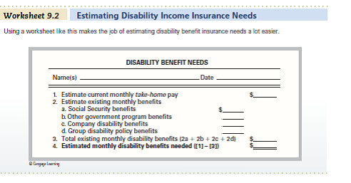 Use Worksheet 9.2. Do you need disability income insurance Calculate your need using Worksheet 9.2. Discuss how you'd go about purchasing this coverage. REFERENCE: