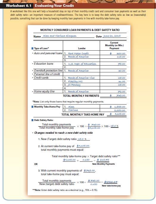 Use Worksheet 6.1. Rebecca Collins is evaluating her debt safety ratio. Her monthly takehome pay is $3,320. Each month, she pays $380 for an auto loan, $120 on a personal line of credit, $60 on a department store charge card, and $85 on her bank credit card. Complete Worksheet 6.1 by listing Rebecca's outstanding debts, and then calculate her debt safety ratio. Given her current take-home pay, what is the maximum amount of monthly debt payments that Rebecca can have if she wants her debt safety ratio to be 12.5 percent? Given her current monthly debt payment load, what would Rebecca's take-home pay have to be if she wanted a 12.5 percent debt safety ratio?