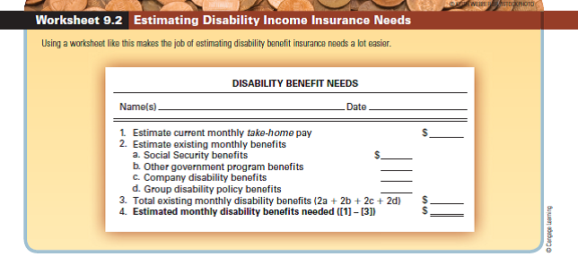 Use Worksheet 9.2. Bruce Kaplan, a 35-year-old computer programmer, earns $72,000 a year. His monthly take-home pay is $3,750. His wife, Barbara, works part-time at their c hildren's elementary school but receives no benefits. Under state law, Bruce's employer contributes to a workers' compensation insurance fund that would provide $2,250 per month for six months if Bruce were disabled and unable to work. a. Use Worksheet 9.2 to calculate Bruce's disability insurance needs assuming that he won't qualify for Medicare under his Social Security benefits. b. Based on your answer in part a, what would you advise Bruce about his need for additional disability income insurance? Discuss the type and size of disability income insurance coverage that he should consider, including possible provisions that he might want to include. What other factors should he take into account if he decides to purchase a policy?