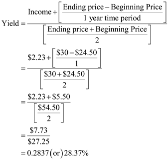 Investor N purchased the stock at $24.50 per share one year ago. The current price of the share is $26.00. And N received the dividend of $0.40 and capital gains of $1.83 per share. Calculate the rate of return using the formula of approximate yield:   Substitute $2.23   for income, $26.00 for ending price, and $24.50 for beginning price in the formula:   Therefore, rate of return on the investment of N is   . The results using a handheld financial calculator would return a figure of 15.22% which closest to the approximate yield calculated above. Calculate the rate of return to know whether N earns 20% return if the current price is $30: Substitute $2.23   for income, $30.00 for ending price, and $24.50 for beginning price in the formula:   Therefore, rate of return on the investment of N in this case is   . Therefore, N earns more than 20% rate of return if the current price is $30.