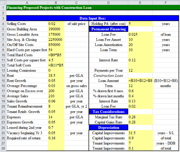 Use spreadsheet for the required computation. Enter given values and formulas in the spreadsheet as shown in the image below. Answers are highlighted in 'Orange'. Obtained results are shown below. a. Compute the total project costs and total direct costs as follows. Enter given values and formulas in the spreadsheet as shown in the image below. Obtained results are shown below. Thus, the total project and total direct costs are and respectively. b. Compute the interest carry, total loan amount to be borrowed, and yield to lender. Enter given values and formulas in the spreadsheet as shown in the image below. Obtained results for interest carry, total loan amount to be borrowed, and yield to lender are as follows: c. Compute amount of equity to be put into each year of construction phase. Enter given values and formulas in the spreadsheet as shown in the image below. Obtained results are shown below. d. Compute before and after tax operating cash flows. Enter given values and formulas in the spreadsheet as shown in the image below. Obtained results are as follows: Compute before and after tax cash flows from sale. Enter given values and formulas in the spreadsheet as shown in the image below. Obtained results are as follows: Thus, the after-tax cash flow from sale is . e. Compute before and after tax operating cash flows as per given 'Pro Forma Operating Statement'. Enter given values and formulas in the spreadsheet as shown in the image below. Obtained results are as follows: Compute before and after tax cash flows from sale. Enter given values and formulas in the spreadsheet as shown in the image below. Obtained results are as follows: Thus, the after-tax cash flow from sale is . Compute BTCF IRR (before Tax Cash Flow Internal Rate of Return) and BT NPV (before Tax Net Present Value). Enter given values and formulas in the spreadsheet as shown in the image below. Obtained results are as follows: Thus, the BTCF IRR and BT NPV are and respectively. The presented Pro Forma Statement is based on the 100% leasing and it ignores the losses from vacancy. Thus, the obtained BT IRR and BT NPV are not appropriate to take decision to accept or reject the project.