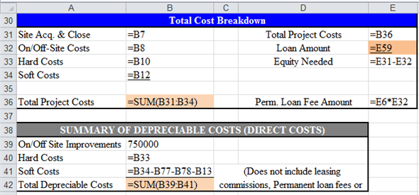 Use spreadsheet for the required computation. Enter given values and formulas in the spreadsheet as shown in the image below. Answers are highlighted in 'Orange'. Obtained results are shown below. a. Compute the total project costs and total direct costs as follows. Enter given values and formulas in the spreadsheet as shown in the image below. Obtained results are shown below. Thus, the total project and total direct costs are and respectively. b. Compute the interest carry, total loan amount to be borrowed, and yield to lender. Enter given values and formulas in the spreadsheet as shown in the image below. Obtained results for interest carry, total loan amount to be borrowed, and yield to lender are as follows: c. Compute amount of equity to be put into each year of construction phase. Enter given values and formulas in the spreadsheet as shown in the image below. Obtained results are shown below. d. Compute before and after tax operating cash flows. Enter given values and formulas in the spreadsheet as shown in the image below. Obtained results are as follows: Compute before and after tax cash flows from sale. Enter given values and formulas in the spreadsheet as shown in the image below. Obtained results are as follows: Thus, the after-tax cash flow from sale is . e. Compute before and after tax operating cash flows as per given 'Pro Forma Operating Statement'. Enter given values and formulas in the spreadsheet as shown in the image below. Obtained results are as follows: Compute before and after tax cash flows from sale. Enter given values and formulas in the spreadsheet as shown in the image below. Obtained results are as follows: Thus, the after-tax cash flow from sale is . Compute BTCF IRR (before Tax Cash Flow Internal Rate of Return) and BT NPV (before Tax Net Present Value). Enter given values and formulas in the spreadsheet as shown in the image below. Obtained results are as follows: Thus, the BTCF IRR and BT NPV are and respectively. The presented Pro Forma Statement is based on the 100% leasing and it ignores the losses from vacancy. Thus, the obtained BT IRR and BT NPV are not appropriate to take decision to accept or reject the project.