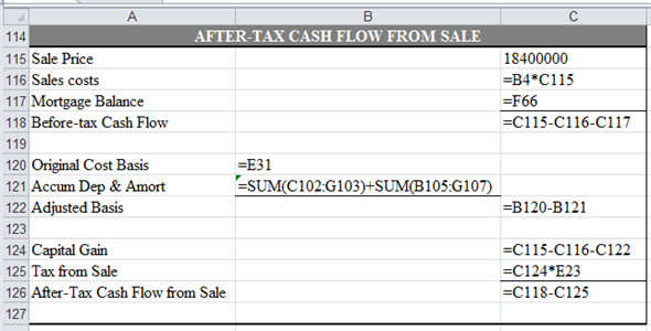 Use spreadsheet for the required computation. Enter given values and formulas in the spreadsheet as shown in the image below. Answers are highlighted in 'Orange'. Obtained results are shown below. a. Compute the total project costs and total direct costs as follows. Enter given values and formulas in the spreadsheet as shown in the image below. Obtained results are shown below. Thus, the total project and total direct costs are and respectively. b. Compute the interest carry, total loan amount to be borrowed, and yield to lender. Enter given values and formulas in the spreadsheet as shown in the image below. Obtained results for interest carry, total loan amount to be borrowed, and yield to lender are as follows: c. Compute amount of equity to be put into each year of construction phase. Enter given values and formulas in the spreadsheet as shown in the image below. Obtained results are shown below. d. Compute before and after tax operating cash flows. Enter given values and formulas in the spreadsheet as shown in the image below. Obtained results are as follows: Compute before and after tax cash flows from sale. Enter given values and formulas in the spreadsheet as shown in the image below. Obtained results are as follows: Thus, the after-tax cash flow from sale is . e. Compute before and after tax operating cash flows as per given 'Pro Forma Operating Statement'. Enter given values and formulas in the spreadsheet as shown in the image below. Obtained results are as follows: Compute before and after tax cash flows from sale. Enter given values and formulas in the spreadsheet as shown in the image below. Obtained results are as follows: Thus, the after-tax cash flow from sale is . Compute BTCF IRR (before Tax Cash Flow Internal Rate of Return) and BT NPV (before Tax Net Present Value). Enter given values and formulas in the spreadsheet as shown in the image below. Obtained results are as follows: Thus, the BTCF IRR and BT NPV are and respectively. The presented Pro Forma Statement is based on the 100% leasing and it ignores the losses from vacancy. Thus, the obtained BT IRR and BT NPV are not appropriate to take decision to accept or reject the project.
