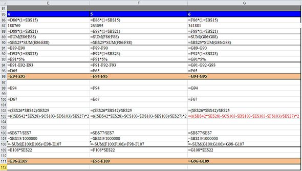 Use spreadsheet for the required computation. Enter given values and formulas in the spreadsheet as shown in the image below. Answers are highlighted in 'Orange'. Obtained results are shown below. a. Compute the total project costs and total direct costs as follows. Enter given values and formulas in the spreadsheet as shown in the image below. Obtained results are shown below. Thus, the total project and total direct costs are and respectively. b. Compute the interest carry, total loan amount to be borrowed, and yield to lender. Enter given values and formulas in the spreadsheet as shown in the image below. Obtained results for interest carry, total loan amount to be borrowed, and yield to lender are as follows: c. Compute amount of equity to be put into each year of construction phase. Enter given values and formulas in the spreadsheet as shown in the image below. Obtained results are shown below. d. Compute before and after tax operating cash flows. Enter given values and formulas in the spreadsheet as shown in the image below. Obtained results are as follows: Compute before and after tax cash flows from sale. Enter given values and formulas in the spreadsheet as shown in the image below. Obtained results are as follows: Thus, the after-tax cash flow from sale is . e. Compute before and after tax operating cash flows as per given 'Pro Forma Operating Statement'. Enter given values and formulas in the spreadsheet as shown in the image below. Obtained results are as follows: Compute before and after tax cash flows from sale. Enter given values and formulas in the spreadsheet as shown in the image below. Obtained results are as follows: Thus, the after-tax cash flow from sale is . Compute BTCF IRR (before Tax Cash Flow Internal Rate of Return) and BT NPV (before Tax Net Present Value). Enter given values and formulas in the spreadsheet as shown in the image below. Obtained results are as follows: Thus, the BTCF IRR and BT NPV are and respectively. The presented Pro Forma Statement is based on the 100% leasing and it ignores the losses from vacancy. Thus, the obtained BT IRR and BT NPV are not appropriate to take decision to accept or reject the project.