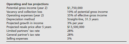 Venture Capital Limited has formed a private real estate syndication to acquire and operate the Tower Office Building. Venture will act as the general partner and will have 35 individual limited partners. The venture to be undertaken and relevant cost and financial data are summarized as follows:     a. Determine an estimated return ( ATIRR e) for a limited partner. ( Hint: Consider all 35 limited partners as a single investor.) b. Determine an estimated return ( ATIRR e) for the general partner. c. Why do the returns differ for the general and limited partners<div style=padding-top: 35px> 