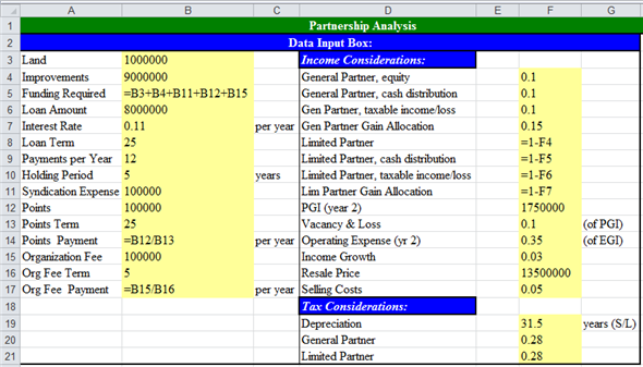 a. Compute ATIRR for Limited Partners in the following steps. First step: Use spreadsheet for the required computations. Enter given values and formulas in spreadsheet to create input section as shown in the image below.   Obtained results are shown below.   Second step: Prepare summary of equity information. Enter given values and formulas in spreadsheet as shown in the image below.   Obtained results are shown below.   Third step: Prepare summary of loan information. Enter given values and formulas in spreadsheet (in Cells A28:F33) as shown in the image below. In Cells A28:B33   In Cells C28:C33   In Cells D28:D33   In Cells E28:E33   In Cells F28:F33   Obtained results are shown below.   Fourth step: Prepare summary of points information. Enter given values and formulas in spreadsheet as shown in the image below.   Obtained results are shown below.   Fifth step: Prepare statement of distribution of cash flows. Enter given values and formulas in spreadsheet as shown in the image below.   Obtained results are shown below.   Sixth step: Prepare statement of distribution of taxable income. Enter given values and formulas in spreadsheet as shown in the image below.   Obtained results are shown below.   Seventh step: Prepare statement of distribution of taxable gain from sale. Enter given values and formulas in spreadsheet as shown in the image below.   Obtained results are shown below.   Eighth step: Prepare statement of capital accounts prior to distribution of cash flow from sale. Enter given values and formulas in spreadsheet as shown in the image below.   Obtained results are shown below.   Final step: Compute ATIRR (after Tax Internal Rate of Return) for Limited Partner. Enter given values and formulas in spreadsheet as shown in the image below.   Obtained results are shown below.   Thus, the ATIRR to Limited Partner is   . b. Compute ATIRR (after Tax Internal Rate of Return) for General Partners. Enter given values and formulas in spreadsheet as shown in the image below.   Obtained results are shown below.   Thus, the ATIRR to General Partner is   . c. The ATIRR for the General Partner is the highest. This difference has occurred due the higher percentage of allocation of gain from sale to General Partners'. If the percentage of allocation of gain from the sale would have been equal to the percentage of equity contribution, then the ATIRR would have been the same for both types of partners'.