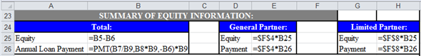 a. Compute ATIRR for Limited Partners in the following steps. First step: Use spreadsheet for the required computations. Enter given values and formulas in spreadsheet to create input section as shown in the image below.   Obtained results are shown below.   Second step: Prepare summary of equity information. Enter given values and formulas in spreadsheet as shown in the image below.   Obtained results are shown below.   Third step: Prepare summary of loan information. Enter given values and formulas in spreadsheet (in Cells A28:F33) as shown in the image below. In Cells A28:B33   In Cells C28:C33   In Cells D28:D33   In Cells E28:E33   In Cells F28:F33   Obtained results are shown below.   Fourth step: Prepare summary of points information. Enter given values and formulas in spreadsheet as shown in the image below.   Obtained results are shown below.   Fifth step: Prepare statement of distribution of cash flows. Enter given values and formulas in spreadsheet as shown in the image below.   Obtained results are shown below.   Sixth step: Prepare statement of distribution of taxable income. Enter given values and formulas in spreadsheet as shown in the image below.   Obtained results are shown below.   Seventh step: Prepare statement of distribution of taxable gain from sale. Enter given values and formulas in spreadsheet as shown in the image below.   Obtained results are shown below.   Eighth step: Prepare statement of capital accounts prior to distribution of cash flow from sale. Enter given values and formulas in spreadsheet as shown in the image below.   Obtained results are shown below.   Final step: Compute ATIRR (after Tax Internal Rate of Return) for Limited Partner. Enter given values and formulas in spreadsheet as shown in the image below.   Obtained results are shown below.   Thus, the ATIRR to Limited Partner is   . b. Compute ATIRR (after Tax Internal Rate of Return) for General Partners. Enter given values and formulas in spreadsheet as shown in the image below.   Obtained results are shown below.   Thus, the ATIRR to General Partner is   . c. The ATIRR for the General Partner is the highest. This difference has occurred due the higher percentage of allocation of gain from sale to General Partners'. If the percentage of allocation of gain from the sale would have been equal to the percentage of equity contribution, then the ATIRR would have been the same for both types of partners'.