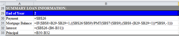 a. Compute ATIRR for Limited Partners in the following steps. First step: Use spreadsheet for the required computations. Enter given values and formulas in spreadsheet to create input section as shown in the image below.   Obtained results are shown below.   Second step: Prepare summary of equity information. Enter given values and formulas in spreadsheet as shown in the image below.   Obtained results are shown below.   Third step: Prepare summary of loan information. Enter given values and formulas in spreadsheet (in Cells A28:F33) as shown in the image below. In Cells A28:B33   In Cells C28:C33   In Cells D28:D33   In Cells E28:E33   In Cells F28:F33   Obtained results are shown below.   Fourth step: Prepare summary of points information. Enter given values and formulas in spreadsheet as shown in the image below.   Obtained results are shown below.   Fifth step: Prepare statement of distribution of cash flows. Enter given values and formulas in spreadsheet as shown in the image below.   Obtained results are shown below.   Sixth step: Prepare statement of distribution of taxable income. Enter given values and formulas in spreadsheet as shown in the image below.   Obtained results are shown below.   Seventh step: Prepare statement of distribution of taxable gain from sale. Enter given values and formulas in spreadsheet as shown in the image below.   Obtained results are shown below.   Eighth step: Prepare statement of capital accounts prior to distribution of cash flow from sale. Enter given values and formulas in spreadsheet as shown in the image below.   Obtained results are shown below.   Final step: Compute ATIRR (after Tax Internal Rate of Return) for Limited Partner. Enter given values and formulas in spreadsheet as shown in the image below.   Obtained results are shown below.   Thus, the ATIRR to Limited Partner is   . b. Compute ATIRR (after Tax Internal Rate of Return) for General Partners. Enter given values and formulas in spreadsheet as shown in the image below.   Obtained results are shown below.   Thus, the ATIRR to General Partner is   . c. The ATIRR for the General Partner is the highest. This difference has occurred due the higher percentage of allocation of gain from sale to General Partners'. If the percentage of allocation of gain from the sale would have been equal to the percentage of equity contribution, then the ATIRR would have been the same for both types of partners'.