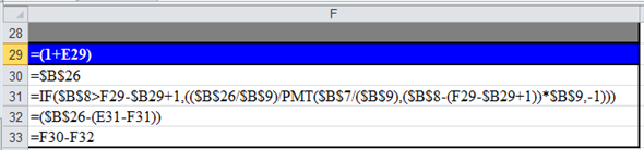 a. Compute ATIRR for Limited Partners in the following steps. First step: Use spreadsheet for the required computations. Enter given values and formulas in spreadsheet to create input section as shown in the image below.   Obtained results are shown below.   Second step: Prepare summary of equity information. Enter given values and formulas in spreadsheet as shown in the image below.   Obtained results are shown below.   Third step: Prepare summary of loan information. Enter given values and formulas in spreadsheet (in Cells A28:F33) as shown in the image below. In Cells A28:B33   In Cells C28:C33   In Cells D28:D33   In Cells E28:E33   In Cells F28:F33   Obtained results are shown below.   Fourth step: Prepare summary of points information. Enter given values and formulas in spreadsheet as shown in the image below.   Obtained results are shown below.   Fifth step: Prepare statement of distribution of cash flows. Enter given values and formulas in spreadsheet as shown in the image below.   Obtained results are shown below.   Sixth step: Prepare statement of distribution of taxable income. Enter given values and formulas in spreadsheet as shown in the image below.   Obtained results are shown below.   Seventh step: Prepare statement of distribution of taxable gain from sale. Enter given values and formulas in spreadsheet as shown in the image below.   Obtained results are shown below.   Eighth step: Prepare statement of capital accounts prior to distribution of cash flow from sale. Enter given values and formulas in spreadsheet as shown in the image below.   Obtained results are shown below.   Final step: Compute ATIRR (after Tax Internal Rate of Return) for Limited Partner. Enter given values and formulas in spreadsheet as shown in the image below.   Obtained results are shown below.   Thus, the ATIRR to Limited Partner is   . b. Compute ATIRR (after Tax Internal Rate of Return) for General Partners. Enter given values and formulas in spreadsheet as shown in the image below.   Obtained results are shown below.   Thus, the ATIRR to General Partner is   . c. The ATIRR for the General Partner is the highest. This difference has occurred due the higher percentage of allocation of gain from sale to General Partners'. If the percentage of allocation of gain from the sale would have been equal to the percentage of equity contribution, then the ATIRR would have been the same for both types of partners'.