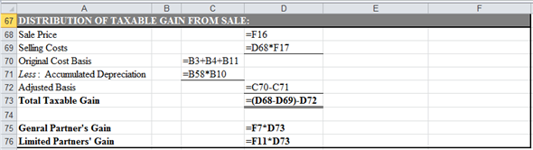 a. Compute ATIRR for Limited Partners in the following steps. First step: Use spreadsheet for the required computations. Enter given values and formulas in spreadsheet to create input section as shown in the image below.   Obtained results are shown below.   Second step: Prepare summary of equity information. Enter given values and formulas in spreadsheet as shown in the image below.   Obtained results are shown below.   Third step: Prepare summary of loan information. Enter given values and formulas in spreadsheet (in Cells A28:F33) as shown in the image below. In Cells A28:B33   In Cells C28:C33   In Cells D28:D33   In Cells E28:E33   In Cells F28:F33   Obtained results are shown below.   Fourth step: Prepare summary of points information. Enter given values and formulas in spreadsheet as shown in the image below.   Obtained results are shown below.   Fifth step: Prepare statement of distribution of cash flows. Enter given values and formulas in spreadsheet as shown in the image below.   Obtained results are shown below.   Sixth step: Prepare statement of distribution of taxable income. Enter given values and formulas in spreadsheet as shown in the image below.   Obtained results are shown below.   Seventh step: Prepare statement of distribution of taxable gain from sale. Enter given values and formulas in spreadsheet as shown in the image below.   Obtained results are shown below.   Eighth step: Prepare statement of capital accounts prior to distribution of cash flow from sale. Enter given values and formulas in spreadsheet as shown in the image below.   Obtained results are shown below.   Final step: Compute ATIRR (after Tax Internal Rate of Return) for Limited Partner. Enter given values and formulas in spreadsheet as shown in the image below.   Obtained results are shown below.   Thus, the ATIRR to Limited Partner is   . b. Compute ATIRR (after Tax Internal Rate of Return) for General Partners. Enter given values and formulas in spreadsheet as shown in the image below.   Obtained results are shown below.   Thus, the ATIRR to General Partner is   . c. The ATIRR for the General Partner is the highest. This difference has occurred due the higher percentage of allocation of gain from sale to General Partners'. If the percentage of allocation of gain from the sale would have been equal to the percentage of equity contribution, then the ATIRR would have been the same for both types of partners'.