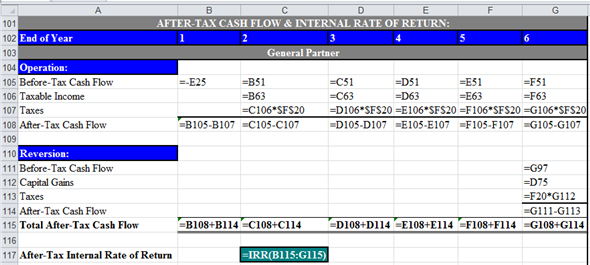 a. Compute ATIRR for Limited Partners in the following steps. First step: Use spreadsheet for the required computations. Enter given values and formulas in spreadsheet to create input section as shown in the image below.   Obtained results are shown below.   Second step: Prepare summary of equity information. Enter given values and formulas in spreadsheet as shown in the image below.   Obtained results are shown below.   Third step: Prepare summary of loan information. Enter given values and formulas in spreadsheet (in Cells A28:F33) as shown in the image below. In Cells A28:B33   In Cells C28:C33   In Cells D28:D33   In Cells E28:E33   In Cells F28:F33   Obtained results are shown below.   Fourth step: Prepare summary of points information. Enter given values and formulas in spreadsheet as shown in the image below.   Obtained results are shown below.   Fifth step: Prepare statement of distribution of cash flows. Enter given values and formulas in spreadsheet as shown in the image below.   Obtained results are shown below.   Sixth step: Prepare statement of distribution of taxable income. Enter given values and formulas in spreadsheet as shown in the image below.   Obtained results are shown below.   Seventh step: Prepare statement of distribution of taxable gain from sale. Enter given values and formulas in spreadsheet as shown in the image below.   Obtained results are shown below.   Eighth step: Prepare statement of capital accounts prior to distribution of cash flow from sale. Enter given values and formulas in spreadsheet as shown in the image below.   Obtained results are shown below.   Final step: Compute ATIRR (after Tax Internal Rate of Return) for Limited Partner. Enter given values and formulas in spreadsheet as shown in the image below.   Obtained results are shown below.   Thus, the ATIRR to Limited Partner is   . b. Compute ATIRR (after Tax Internal Rate of Return) for General Partners. Enter given values and formulas in spreadsheet as shown in the image below.   Obtained results are shown below.   Thus, the ATIRR to General Partner is   . c. The ATIRR for the General Partner is the highest. This difference has occurred due the higher percentage of allocation of gain from sale to General Partners'. If the percentage of allocation of gain from the sale would have been equal to the percentage of equity contribution, then the ATIRR would have been the same for both types of partners'.