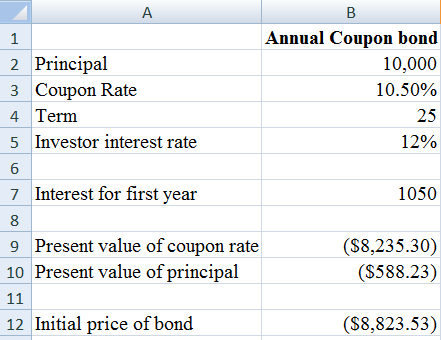Mortgage-backed bonds (MBB): Mortgage backed bond (MBB) is a type of security that is backed by an asset. It means if the issuer fails to make periodic payment of interest, then bond holder can get their money by forcing company to sell that asset.Zero-Coupon Bond: It is a financial instrument which is traded at discount and don not render any interest payments to the bond holder. It is traded at less than its face value with yielding any periodic payments of interest. And thus, zero coupon bond generates yield at its maturity.a. Computation of initial price of each bond: Initial price of coupon bond is can be computed with the help of principal amount, coupon rate, investor's interest rate and the term of bond.For Annual Coupon Bond: Principal amount is   , coupon rate is   , investor's interest rate is   , and term period of bond is   years.Calculation of initial price of bond is given in below excel.   Fig (1) The resultant figure from the excel sheet is given below.   Fig (2) Hence, the initial price of annual coupon bond is   . For Zero Coupon Bond: Principal amount is   , coupon rate is   , investor's interest rate is   , and term period of bond is   years.Calculation of initial price of bond is given in below excel.   Fig (3) The resultant figure from the excel sheet is given below.   Fig (4) Hence, the initial price of annual coupon bond is   . b. Computation of initial price of each bond compounded semi-annually: Initial price of coupon bond is can be computed with the help of principal amount, coupon rate, investor's interest rate and the term of bond.For Semi-annual Coupon Bond: Principal amount is   , coupon rate is   , investor's interest rate is   , and term period of bond is   years.Calculation of initial price of bond is given in below excel.   Fig (5) The resultant figure from the excel sheet is given below.   Fig (6) Hence, the initial price of semi-annual coupon bond is   . For Zero Coupon Bond: Principal amount is   , coupon rate is   , investor's interest rate is   , and term period of bond is   years.Calculation of initial price of bond is given in below excel.   Fig (7) The resultant figure from the excel sheet is given below.   Fig (8) Hence, the initial price of semi-annual coupon bond is   . c. Computation of initial price of each bond at the end of fifth year: Initial price of coupon bond is can be computed with the help of principal amount, coupon rate, investor's interest rate and the term of bond.For Annual Coupon Bond: Principal amount is   , coupon rate is   , market interest rate is   , and term period of bond is   years   .Calculation of initial price of bond is given in below excel.   Fig (1) The resultant figure from the excel sheet is given below.   Fig (2) Hence, the initial price of annual coupon bond at the end of fifth year is   and in percentage it is   . For Zero Coupon Bond: Principal amount is   , coupon rate is   , market interest rate is   , and term period of bond is   years   .Calculation of initial price of bond is given in below excel.   Fig (3) The resultant figure from the excel sheet is given below.   Fig (4) Hence, the initial price of annual zero-coupon bond at the end of fifth year is   and in percentage it is   .