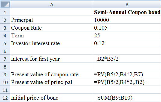 Mortgage-backed bonds (MBB): Mortgage backed bond (MBB) is a type of security that is backed by an asset. It means if the issuer fails to make periodic payment of interest, then bond holder can get their money by forcing company to sell that asset.Zero-Coupon Bond: It is a financial instrument which is traded at discount and don not render any interest payments to the bond holder. It is traded at less than its face value with yielding any periodic payments of interest. And thus, zero coupon bond generates yield at its maturity.a. Computation of initial price of each bond: Initial price of coupon bond is can be computed with the help of principal amount, coupon rate, investor's interest rate and the term of bond.For Annual Coupon Bond: Principal amount is   , coupon rate is   , investor's interest rate is   , and term period of bond is   years.Calculation of initial price of bond is given in below excel.   Fig (1) The resultant figure from the excel sheet is given below.   Fig (2) Hence, the initial price of annual coupon bond is   . For Zero Coupon Bond: Principal amount is   , coupon rate is   , investor's interest rate is   , and term period of bond is   years.Calculation of initial price of bond is given in below excel.   Fig (3) The resultant figure from the excel sheet is given below.   Fig (4) Hence, the initial price of annual coupon bond is   . b. Computation of initial price of each bond compounded semi-annually: Initial price of coupon bond is can be computed with the help of principal amount, coupon rate, investor's interest rate and the term of bond.For Semi-annual Coupon Bond: Principal amount is   , coupon rate is   , investor's interest rate is   , and term period of bond is   years.Calculation of initial price of bond is given in below excel.   Fig (5) The resultant figure from the excel sheet is given below.   Fig (6) Hence, the initial price of semi-annual coupon bond is   . For Zero Coupon Bond: Principal amount is   , coupon rate is   , investor's interest rate is   , and term period of bond is   years.Calculation of initial price of bond is given in below excel.   Fig (7) The resultant figure from the excel sheet is given below.   Fig (8) Hence, the initial price of semi-annual coupon bond is   . c. Computation of initial price of each bond at the end of fifth year: Initial price of coupon bond is can be computed with the help of principal amount, coupon rate, investor's interest rate and the term of bond.For Annual Coupon Bond: Principal amount is   , coupon rate is   , market interest rate is   , and term period of bond is   years   .Calculation of initial price of bond is given in below excel.   Fig (1) The resultant figure from the excel sheet is given below.   Fig (2) Hence, the initial price of annual coupon bond at the end of fifth year is   and in percentage it is   . For Zero Coupon Bond: Principal amount is   , coupon rate is   , market interest rate is   , and term period of bond is   years   .Calculation of initial price of bond is given in below excel.   Fig (3) The resultant figure from the excel sheet is given below.   Fig (4) Hence, the initial price of annual zero-coupon bond at the end of fifth year is   and in percentage it is   .