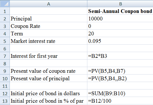 Mortgage-backed bonds (MBB): Mortgage backed bond (MBB) is a type of security that is backed by an asset. It means if the issuer fails to make periodic payment of interest, then bond holder can get their money by forcing company to sell that asset.Zero-Coupon Bond: It is a financial instrument which is traded at discount and don not render any interest payments to the bond holder. It is traded at less than its face value with yielding any periodic payments of interest. And thus, zero coupon bond generates yield at its maturity.a. Computation of initial price of each bond: Initial price of coupon bond is can be computed with the help of principal amount, coupon rate, investor's interest rate and the term of bond.For Annual Coupon Bond: Principal amount is   , coupon rate is   , investor's interest rate is   , and term period of bond is   years.Calculation of initial price of bond is given in below excel.   Fig (1) The resultant figure from the excel sheet is given below.   Fig (2) Hence, the initial price of annual coupon bond is   . For Zero Coupon Bond: Principal amount is   , coupon rate is   , investor's interest rate is   , and term period of bond is   years.Calculation of initial price of bond is given in below excel.   Fig (3) The resultant figure from the excel sheet is given below.   Fig (4) Hence, the initial price of annual coupon bond is   . b. Computation of initial price of each bond compounded semi-annually: Initial price of coupon bond is can be computed with the help of principal amount, coupon rate, investor's interest rate and the term of bond.For Semi-annual Coupon Bond: Principal amount is   , coupon rate is   , investor's interest rate is   , and term period of bond is   years.Calculation of initial price of bond is given in below excel.   Fig (5) The resultant figure from the excel sheet is given below.   Fig (6) Hence, the initial price of semi-annual coupon bond is   . For Zero Coupon Bond: Principal amount is   , coupon rate is   , investor's interest rate is   , and term period of bond is   years.Calculation of initial price of bond is given in below excel.   Fig (7) The resultant figure from the excel sheet is given below.   Fig (8) Hence, the initial price of semi-annual coupon bond is   . c. Computation of initial price of each bond at the end of fifth year: Initial price of coupon bond is can be computed with the help of principal amount, coupon rate, investor's interest rate and the term of bond.For Annual Coupon Bond: Principal amount is   , coupon rate is   , market interest rate is   , and term period of bond is   years   .Calculation of initial price of bond is given in below excel.   Fig (1) The resultant figure from the excel sheet is given below.   Fig (2) Hence, the initial price of annual coupon bond at the end of fifth year is   and in percentage it is   . For Zero Coupon Bond: Principal amount is   , coupon rate is   , market interest rate is   , and term period of bond is   years   .Calculation of initial price of bond is given in below excel.   Fig (3) The resultant figure from the excel sheet is given below.   Fig (4) Hence, the initial price of annual zero-coupon bond at the end of fifth year is   and in percentage it is   .