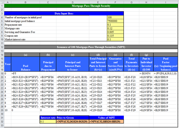 a.Compute value of security to issuer and individual investor at given market interest rates.Use spreadsheet for the required computation. Enter given values and formulas in the spreadsheet as shown in the image below. Answers are highlighted in 'Orange'.   Image - A.1 Obtained results are shown below.   Image - A.2 Answers are provided below.   b. This change would not affect the results provided in Image - A.2.It is evident from the Image - A.2, that in the year-5 price to Green and pol factor are   and   respectively.c.Compute value of security to issuer and individual investor at given market interest rates.Enter given values and formulas in the spreadsheet as shown in the image below. Answers are highlighted in 'Orange'.   Image - A.3   Image - A.4 Thus, the price to Green and individual investors are   and   respectively.d. Compute value of security to issuer and individual investor at given market interest rates.Enter given values and formulas in the spreadsheet as shown in the image below. Answers are highlighted in 'Orange'.   Image - A.5   Image - A.6 Thus, the price to Green and individual investors are   and   respectively.