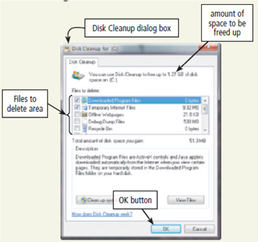 Maintain a Hard Disk A computer's hard disk is used for the majority of storage requirements. It is important, therefore, to ensure that each hard disk on a computer is operating at peak efficiency. Three tasks that maximize disk operations are detecting and repairing disk errors by using the Check Disk utility program; removing unused or unnecessary files and folders by using the Disk Cleanup utility program; and consolidating files and folders into contiguous storage areas using the Disk Defragmenter utility program. a. Check Disk To detect and repair disk errors using the Check Disk utility program, complete the following steps: 1. Click the Start button on the Windows taskbar and then click Computer on the Start menu. 2. When the Computer window opens, right-click the hard disk icon for drive C (or any other hard disk you want to select) and then click Properties on the shortcut menu. 3. In the Properties dialog box, if necessary, click the Tools tab to display the Tools sheet. The Tools sheet contains buttons to start the Check Disk program, the Defragment program, and the Backup program (Figure). Figure 4. Click the Check now button to display the Check Disk dialog box. 5. To do a complete scan of the disk and correct any errors that are found, place a checkmark in the 'Scan for and attempt recovery of bad sectors' check box, and then click the Start button. Four phases of checking the disk will occur. While the checking is in progress, the disk being checked cannot be used for any purpose whatsoever; furthermore, once it has started, the process cannot be stopped. If the Check Disk program cannot check the disk because it is in use, you can schedule the disk check to run next time you start the computer. 6. When the four phases are complete (this may take more than one-half hour, depending on the size of the hard disk and how many corrections must occur), a dialog box is displayed with the message, Disk Check Complete. Click the OK button in the dialog box. B. Cleanup Disk After checking the disk, your next step can be to clean up the disk by removing any programs and data that are not required for the computer. To do so, complete the following steps: 1. Click the General tab (Figure) in the disk drive Properties dialog box to display the General sheet. Figure 2. Click the Disk Cleanup button in the General sheet to display the Disk Cleanup Options dialog box. 3. The Disk Cleanup dialog box is displayed and contains a message that indicates the amount of space that can be freed up is being calculated. 4. After the calculation is complete, the Disk Cleanup dialog box specifies the amount of space that can be freed up and the files to delete, some of which are selected automatically (Figure). Select those items from which you wish to delete files. Figure 5. Click the OK button in the Disk Cleanup dialog box. 6. A dialog box asks if you are sure you want to perform these actions. Click the Delete Files button. The Disk Cleanup dialog box illustrates the progress of the cleanup. When the cleanup is complete, the dialog box closes. C. Defragment Disk The next step in disk maintenance is to defragment all the files on the disk. When a file is stored on disk, the data in the file sometimes is stored contiguously, and other times is stored in a noncontiguous manner. When a file is stored in a noncontiguous manner, it can take significantly longer to find and retrieve data from the file. One of the more useful utilities to speed up disk operations, therefore, is the defragmentation program, which combines all files so that no files are stored in a noncontiguous manner. To use the defragmentation program, complete the following steps: 1. If necessary, click the Tools tab (Figure) in the Properties dialog box for the hard disk to be defragmented. Figure 2. Click the Defragment now button in the Tools sheet to open the Disk Defragmenter window (Figure). This window displays the Disk Defragmenter schedule, when Disk Defragmenter was run last, and when Disk Defragmenter is scheduled to run next. Figure 3. Click the Defragment disk button to begin the defragmentation process. During the defragmentation process, the Stop operation button replaces the Defragment disk button. The defragmentation process can consume more than one hour in some cases. You can cancel the operation at any time by clicking the Stop operation button in the Disk Defragmenter window. 4. When the process is complete, the Defragment disk button will replace the Stop operation button. 5. Click the Close button to close the Disk Defragmenter window. Caution: The exercises for this chapter that require actual disk maintenance are optional. If you are performing these exercises on a computer that is not your own, obtain explicit permission to complete these exercises. Keep in mind that these exercises can require significant computer time and the computer may be unusable during this time. Display the Properties dialog box for a hard disk found on the computer. Display the General sheet. What is the capacity of the hard disk? How much space is used? How much free space is available? Click the Disk Cleanup button. How much space can be freed up if you use the Disk Cleanup program? Click the OK button to clean up the disk. How long did it take to perform the disk cleanup? Submit your answers to your instructor.