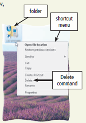 Learn How To 1: Organize and Manage Files on a Computer  Introduction In Learn How To 1 in Chapter 3 (page 188), you learned the procedure for saving a file. In this Learn How To activity, you will learn how to manage files using folders and how to find a file if you cannot remember where you saved it. Folders A folder is a virtual container where you can store a file on media. When you store any file, the file must be stored in a folder. The folder symbol, together with the folder name, identifies a folder. You can create folders in a variety of ways. To create a folder on the desktop, complete the following steps: 1. Right-click the desktop in a location that does not contain an icon or toolbar. 2. Point to New on the shortcut menu that is displayed (Figure).     3. Click Folder on the New submenu. 4. When the folder icon is displayed on the desktop, type the name you want to assign to the folder and then press the enter key. You should choose a name that identifies the contents of the folder. A folder can contain other folders. This allows you to organize your files in a hierarchical manner so that the highest-level folder contains all the folders for a given subject, and lower-level folders contain more specific files and folders. For example, your highest-level folder could be named Fall Semester. For each class, such as Computer Information Systems 110, you could define a folder within the Fall Semester folder. Within each class folder, you could define folders for each week of the class, or for each project or assignment within the class. In this manner, you would have a set of folders, each designated for a specific use. You then would save your files in the appropriate folder. To create a folder within a folder, complete the following steps: 1. Double-click the folder name either on the desktop or in the window or dialog box in which the folder name appears. 2. Click the New folder button. 3. When the folder icon is displayed, type the name you want to assign to the folder, and then press the enter key. To delete a folder, complete the following steps: 1. Right-click the folder. 2. On the shortcut menu that is displayed (Figure), click Delete.     3. In the Delete Folder dialog box, click the Yes button. When you delete a folder, all the files and folders contained in the folder you are deleting, together with all files and folders on the lower hierarchical levels, are deleted. If you accidentally delete a folder, complete the following steps: 1. Double-click the Recycle Bin icon on the desktop. 2. In the Recycle Bin window, select the folder you wish to restore. 3. Click the 'Restore this item' button. Using folders effectively will aid you in keeping track of files you create for your classes. Assume you are taking the following courses: Computer Information Systems 120, History 210, English 145, Marketing 221, and Business Law 120. Define the hierarchy of folders you would create for these classes. In which folder would you store an assignment from English 145 that was assigned in the sixth week of class? Submit your answers to your instructor.