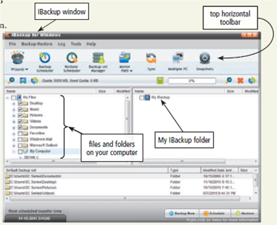 Learn How To 1: Back Up Files on an Offsite Internet Server Note: The service described in this exercise allows 15 days of free access. After that time, you may be billed automatically for service unless you cancel your service in the given time frame. Backing up files stored on your computer on another disk or computer located in a different geographical location is the ultimate safeguard for data on your computer. A good way to back up data is to use one of the services available on the Web. A leading service is found at IBackup.com. To subscribe to the IBackup service, complete the following steps: 1. Start a Web browser, type the Web address IBackup.com in the Address bar and then press the enter key. 2. When the IBackup Web page is displayed, click Signup on the top horizontal toolbar. 3. Enter your e-mail address in the E-mail Address text box and then click the Continue with Registration button to display a form (Figure). 4. Fill in the form. Select the plan you want in the Select a Storage Plan list. If you want to try the service for a short period of time before subscribing, select 5 GB 15 day Free Trial Plan. 5. To continue, you must enter credit card information. If you select the 15-day trial, your credit card will not be charged at this time, and an automatic billing at the end of 15 days will occur. After entering the required information, click the Continue button at the bottom of the page. 6. A message is displayed that confirms that you have signed up with IBackup and also provides a link for you to download the IBackup for Windows program. 7. Click the DOWNLOAD button to download the IBackup for Windows program and then follow the instructions to install the program on your computer. After establishing an account, you can use it for the time for which you subscribed. Complete the following steps to use the service: 1. Start the IBackup for Windows program. 2. Enter your user name and password and then click the Connect button to open a window containing your files, as well as the contents of your My IBackup folder (Figure). 3. To upload a file, locate the file in the left pane of the IBackup window and drag it to the right pane. The Backup Progress dialog box will be displayed while the file is uploading. The file will be placed in the My IBackup folder. 4. For further activities you can accomplish in this program for backing up your files, click the buttons on the top horizontal toolbar and experiment. Optional: Perform this exercise only for your own computer. Do not perform this exercise on a school computer. Establish an account on IBackup.com. Upload two or more files from your computer. Download the files you uploaded back to your computer. Is this an efficient way to back up your files? Do you think the IBackup service would be useful for businesses? Submit your answers to your instructor.