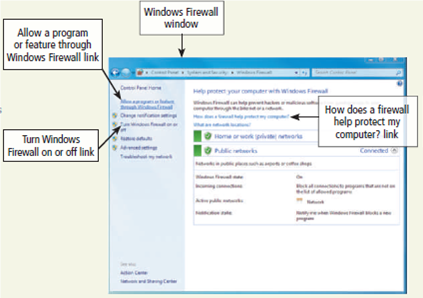 Learn How To 2: Use the Windows Firewall When you use the Internet, data is sent both from your computer to the Internet and from computers on the Internet to your computer. A firewall is a barrier that checks information coming from the Internet and either turns it away or allows it to pass through to your computer, based on your firewall settings. It also checks data being sent from your computer to the Internet to ensure your computer is not sending unsolicited messages to other computers on the Internet. A firewall can be implemented using hardware or software. Windows contains a software firewall that starts automatically when you boot your computer. To control the firewall usage on your computer, complete the following steps: 1. Click the Start button on the Windows taskbar and then click Control Panel on the Start menu. 2. Click the System and Security link and then click Windows Firewall in the System and Security window to open the Windows Firewall window (Figure). 3. Click the Allow a program or feature through Windows Firewall link to open the Allowed Programs window (Figure). The programs and features that are checked can communicate with the Internet without your clicking a link. 4. You may want to allow programs and features that routinely communicate with the Internet, such as sports programs that display updated game scores, to have full access to your computer. To add a program to the 'Allowed programs and features' list, click the 'Allow another program' button. The Add a Program dialog box is displayed. Select a program and then click the Add button. Exercise Open the Windows Firewall window. Click the 'How does a firewall help protect my computer?' link. Read the information about Windows Firewall. What did you learn that you did not know? What is malicious software? What are some examples of malicious software? Submit your answers to your instructor.