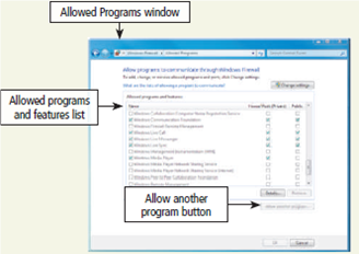 Learn How To 2: Use the Windows Firewall When you use the Internet, data is sent both from your computer to the Internet and from computers on the Internet to your computer. A firewall is a barrier that checks information coming from the Internet and either turns it away or allows it to pass through to your computer, based on your firewall settings. It also checks data being sent from your computer to the Internet to ensure your computer is not sending unsolicited messages to other computers on the Internet. A firewall can be implemented using hardware or software. Windows contains a software firewall that starts automatically when you boot your computer. To control the firewall usage on your computer, complete the following steps: 1. Click the Start button on the Windows taskbar and then click Control Panel on the Start menu. 2. Click the System and Security link and then click Windows Firewall in the System and Security window to open the Windows Firewall window (Figure). 3. Click the Allow a program or feature through Windows Firewall link to open the Allowed Programs window (Figure). The programs and features that are checked can communicate with the Internet without your clicking a link. 4. You may want to allow programs and features that routinely communicate with the Internet, such as sports programs that display updated game scores, to have full access to your computer. To add a program to the 'Allowed programs and features' list, click the 'Allow another program' button. The Add a Program dialog box is displayed. Select a program and then click the Add button. Exercise Open the Windows Firewall window. Click the 'How does a firewall help protect my computer?' link. Read the information about Windows Firewall. What did you learn that you did not know? What is malicious software? What are some examples of malicious software? Submit your answers to your instructor.