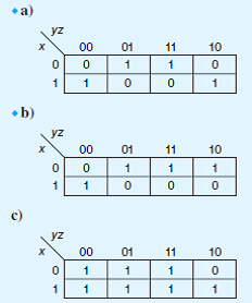 Write a simplified expression for the Boolean function defined by each of the following Kmaps: