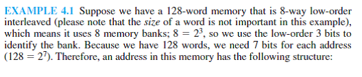 Provide a trace (similar to the one in Figure 4.14) for Example 4.1. Reference of Example 4.1: Reference of Figure 4.14:
