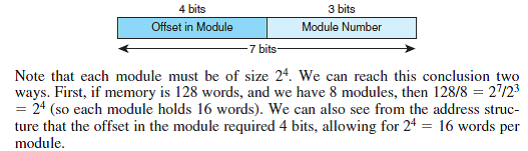 Provide a trace (similar to the one in Figure 4.14) for Example 4.1. Reference of Example 4.1: Reference of Figure 4.14: