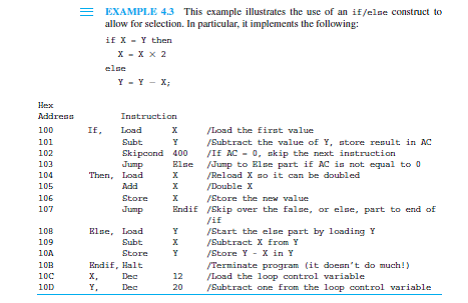 Provide a trace (similar to the one in Figure 4.14) for Example 4.3.