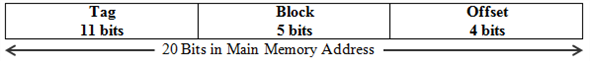 a) Main memory size bytes Cache size = bytes Cache block size= bytes As the memory is direct-mapped, hence the main memory block size is identical to the cache block size. Hence, number of blocks is calculated as follows: Hence, the number of blocks is 65536. b) The main memory address is split into sections called fields. Each field has its own significant meaning. • The block field identifies a unique block in the cache. • The offset field accesses the required address within the block. • The remaining bits make up the tag field which uniquely identifies a block when it's copied to the cache. As there are 1M bytes in main memory which is byte addressable, it requires log 2 (M)= 20 bits bits to make up the main memory address. • As there are 32 blocks in the cache, 5 bits are needed to identify each one. • As each block has 16 bytes and the memory is byte-addressable, 4 bits are needed for the offset field. • The remaining bits i.e. 20-5-4= 11 bits would be used for the tag. Hence, the main memory address would appear as follows: c) The type of cache is direct mapped. Hence, there is a designated block in the cache for every main memory block. The cache consists of 32 blocks and each block of main memory maps to a particular block in the cache by means of modular arithmetic. Hence, blocks 0, 32, 64 etc. of main memory map to block 0 in the cache. Blocks 1, 33, 65 etc. of main memory map to block 1 in the cache. The given main memory address is: (0DB63) 16 Converting to binary, the address is: (0000 1101 1011 0110 0011) 2 Now, since the 5 bits beginning from the 12 th till the 16 th identify the block, the number of the block in the cache is identified by the series: (10110) 2. Hence, the block index in the cache is (22) 10