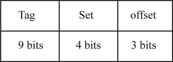 a) 2-way set associative: As there are bytes in main memory which is byte addressable, log 2 ( )= 16 bits are required to make up the main memory address. • In case of a 2-way set associative cache, the 32 blocks would be bunched into 2 sets, so (32/2 =16) it results in 16. Thus, 4 bits (16 =2 4 ) are needed to identify a set. • Each block has 8 bytes and the memory is byte-addressable. So, 3 (8= 2 3 ) bits are required for the offset field to identify the required data within a block. • The number of bits used for tag can be identified by subtracting the number of bits used for set and offset from size of main memory. o The remaining bits. 16-4-3=9 bits would be used for the tag. Thus, the format of main memory address is as follows: b) 4-way set associative: As there are bytes in main memory which is byte addressable, log 2 ( )= 16 bits are required to make up the main memory address. • In case of a 4-way set associative cache, the 32 blocks would be bunched into 4 sets, So (32/4 =8) it results in 8 sets.Thus, 3 bits (8 =2 3 ) are needed to identify a set. • Each block has 8 bytes and the memory is byte-addressable. So, 3 (8= 2 3 ) bits are required for the offset field to identify the required data within a block. • The number of bits used for tag can be identified by subtracting the number of bits used for set and offset from size of main memory. o The remaining bits. 16-3-3=10 bits would be used for the tag. Thus, the format of main memory address is as follows: