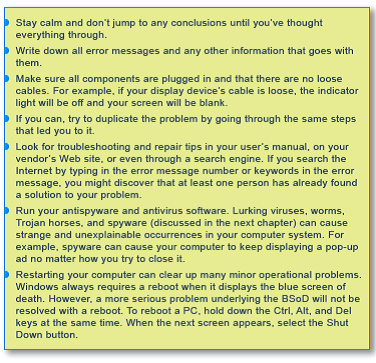 Think about the last time you had a problem with computer hardware or software. Would any of the steps in Figure 2-68 have helped you solve the problem faster If not, what guidelines would you add to the list in the figure Figure 2-68