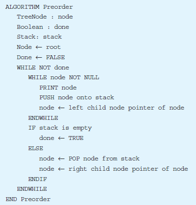 Most books concerning algorithms and data structures present traversal algorithms as recursive procedures. (Recursive procedures are subroutines or functions that call themselves.) However, the computer achieves this recursion using iteration! The algorithm below uses a stack to perform an iterative preorder traversal of a tree. (Refer to exercise 8.) As each node is traversed, its key value is printed as in the diagram above. a) Modify the algorithm so that it will perform an inorder traversal. b) Modify the algorithm so that it will perform a postorder traversal. (Hint: As you leave a node to follow its left subtree, update a value in the node to indicate that the node has been visited.) Reference of Exercise 8: A graph traversal is the act of interrogating (or visiting) every node in the graph. Traversals are useful when nodes are added to a tree in a certain order (perhaps random) and retrieved in some other given order. Three frequently used traversals, preorder, inorder, and postorder, are shown in the diagram below, with diagram (a) illustrating a preorder traversal, (b) an inorder traversal, and (c) a postorder traversal. a) Rearrange the tree above so that a preorder traversal will print the node key values in alphabetical order. Change only the key values in the nodes. Do the same for an inorder traversal. b) Perform the other two traversals on both of the trees redrawn in exercise 8a.