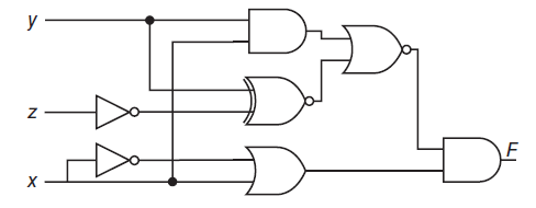 Find the truth table that describes the following circuit: