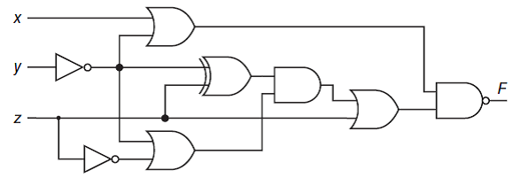 Find the truth table that describes the following circuit: