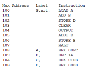 Consider the MARIE program below. a) List the hexadecimal code for each instruction. b) Draw the symbol table. c) What is the value stored in the AC when the program terminates?