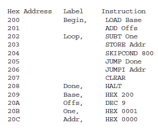 Consider the MARIE program below. a) List the hexadecimal code for each instruction. b) Draw the symbol table. c) What is the value stored in the AC when the program terminates?