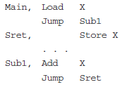 What are the potential problems (perhaps more than one) with the following assembly language code fragment (implementing a subroutine) written to run on MARIE? The subroutine assumes the parameter to be passed is in the AC and should double this value. The Main part of the program includes a sample call to the subroutine. You can assume this fragment is part of a larger program.