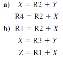 Assuming the same stages as in Example 5.12, explain the potential pipeline hazards (if any) in each of the following code segments. Reference of Example 5.12: Suppose we have a 4-stage pipeline, where: • S1 = fetch instruction • S2 = decode and calculate effective address • S3 = fetch operand • S4 = execute instruction and store results We must also assume that the architecture provides a means to fetch data and instructions in parallel. This can be done with separate instruction and data paths; however, most memory systems do not allow this. Instead, they provide the operand in cache, which, in most cases, allows the instruction and operand to be fetched simultaneously. Suppose, also, that instruction I3 is a conditional branch statement that alters the execution sequence (so that instead of I4 running next, it transfers control to I8). This results in the pipeline operation shown in Figure 5.6. Note that I4, I5, and I6 are fetched and proceed through various stages, but after the execution of I3 (the branch), I4, I5, and I6 are no longer needed. Only after time period 6, when the branch has executed, can the next instruction to be executed (I8) be fetched, after which the pipe refills. From time periods 6 through 9, only one instruction has executed. In a perfect world, for each time period after the pipe originally fills, one instruction should flow out of the pipeline. However, we see in this example that this is not necessarily true.