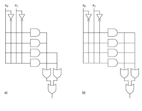 Show how a two-input XOR gate can be implemented in the PAL shown below. b) Show how a two-input NAND gate can be implemented in the PLA shown below.
