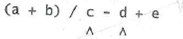 For the infix expressions in Exercises 23-27, trace the algorithm for converting infix to postfix by showing both the stack and the accumulated output immediately before each of the tokens marked with a caret is read. Also, show the postfix expression.