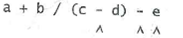For the infix expressions in Exercises 23-27, trace the algorithm for converting infix to postfix by showing both the stack and the accumulated output immediately before each of the tokens marked with a caret is read. Also, show the postfix expression.