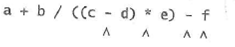 For the infix expressions in Exercises 23-27, trace the algorithm for converting infix to postfix by showing both the stack and the accumulated output immediately before each of the tokens marked with a caret is read. Also, show the postfix expression.