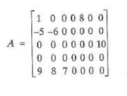 Suppose that the following sparse matrix is implemented by an array of pointers to row lists: Give a diagram of the resulting linked lists similar to that in the text.